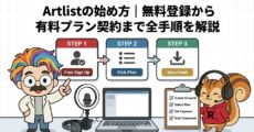Artlistの始め方無料登録から有料プラン契約まで全手順を解説