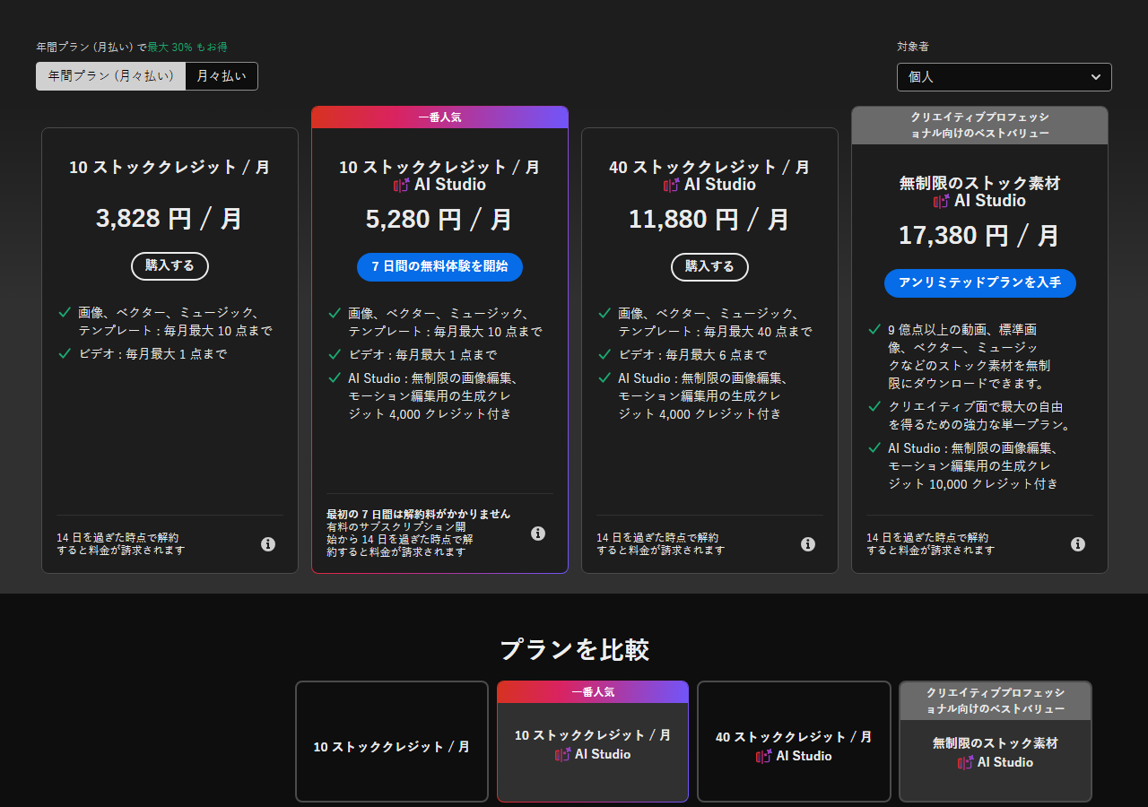 Adobe Stock公式の料金プラン4種比較画面と一番人気の10クレジット＋AI Studioプラン